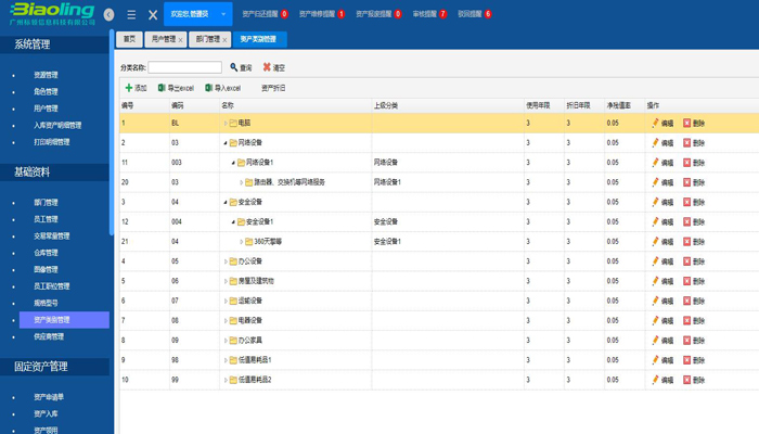 RFID固定资产管理系统怎么管理